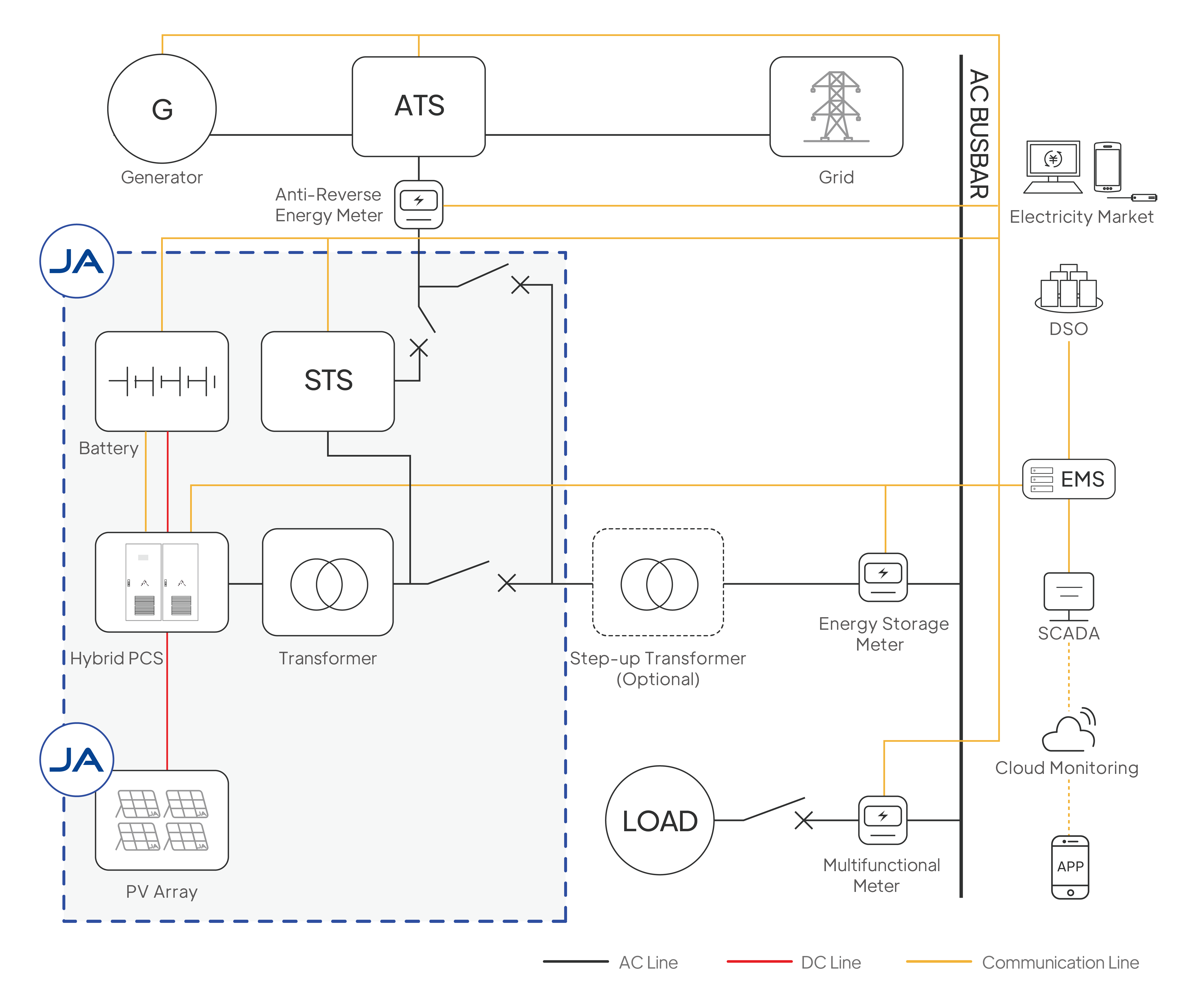 �Ϲ�NG28(�й�����)���޹�˾����